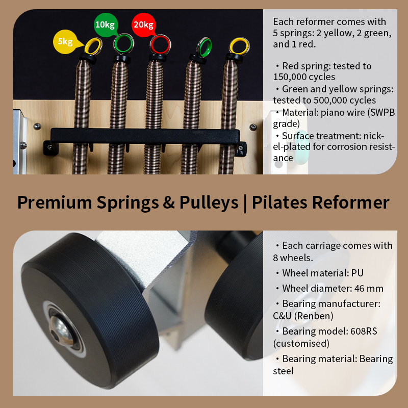 NEW PRODUCT NEWS | WINDSOR SERIES REFORMER